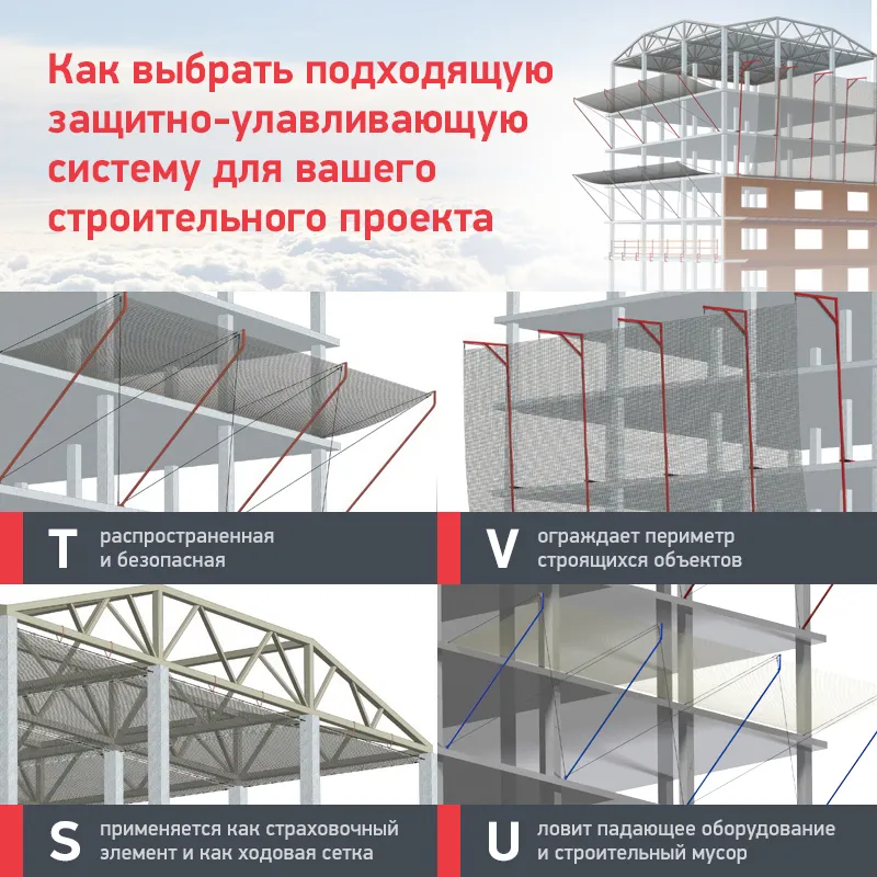 Как выбрать подходящую защитно-улавливающую систему для вашего строительного проекта